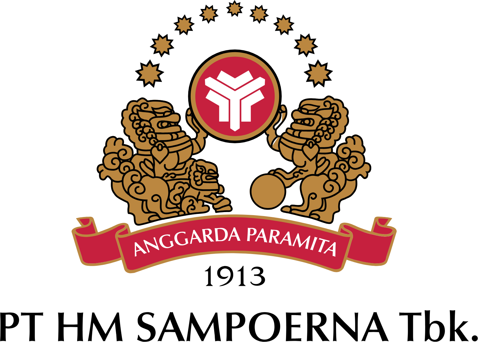 Lowongan kerja Sampoerna